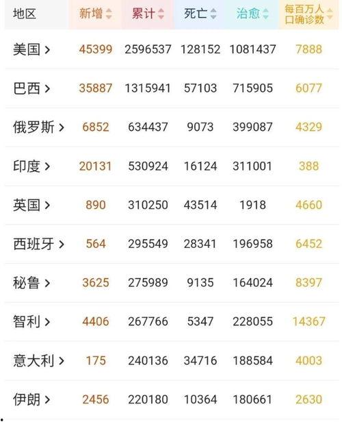 头条创业板基金,掘金创新企业，引领未来投资风向标