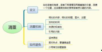 官方如何推荐头条号视频,轻松掌握头条号视频制作与发布技巧
