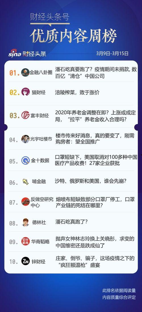 头条优质内容评判规则